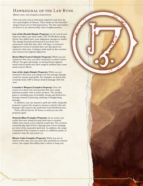 Channeling the Inferno: The Power of Fiery Runes in Dungeons and Dragons